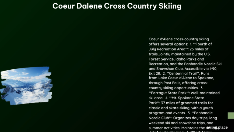 Coeur Dalene Cross Country Skiing