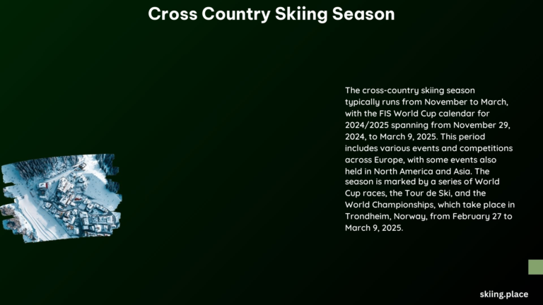 Cross Country Skiing Season