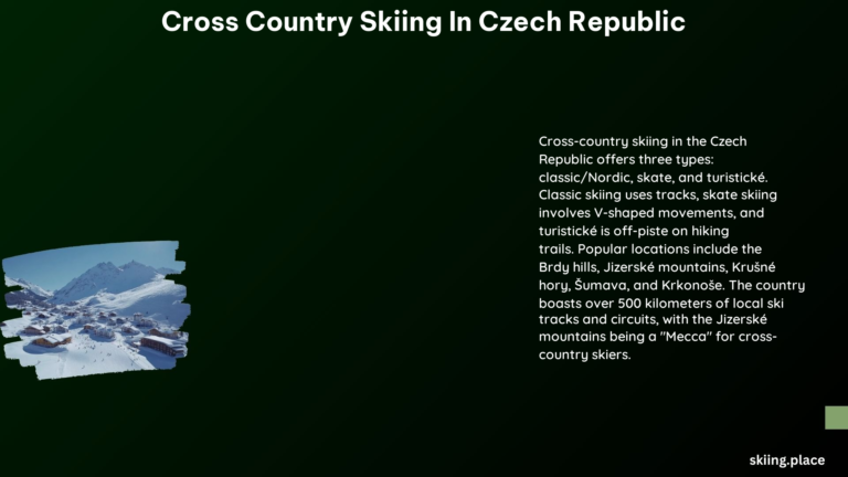 Cross Country Skiing in Czech Republic