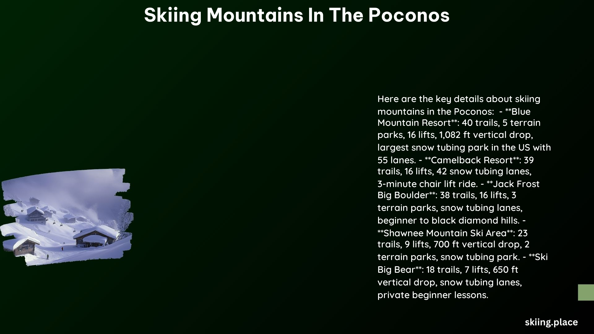 Skiing Mountains in the Poconos